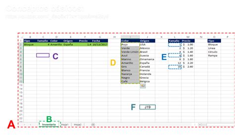 Diagrama De Conceptos B Sicos De Excel Quizlet