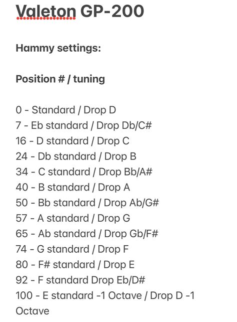 Gp 200 Hammy Settings Rvaletongp100users