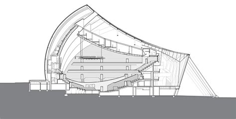 Kauffman Center Seating Chart Helzberg Hall