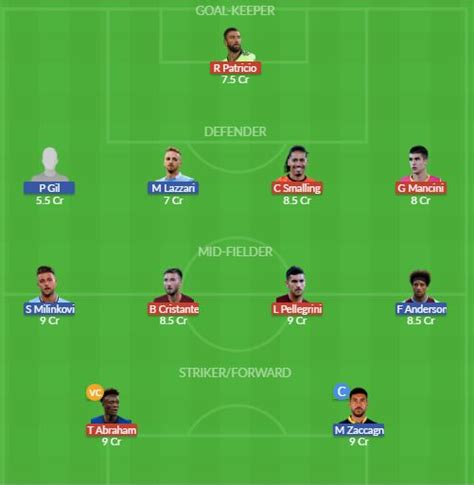 Rom Vs Laz Dream Team Prediction Fantasy Football Tips