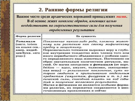 Национальные и мировые религии. (Урок 27) - online presentation