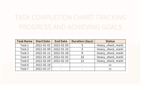 Task Completion Chart Tracking Progress And Achieving Goals Excel