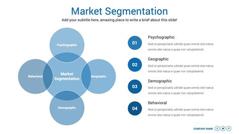 Marketing Strategy Marketing Campaign Template Ppt | Template.vercel.app