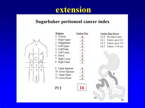 What Is Papillary Carcinoma Treatment