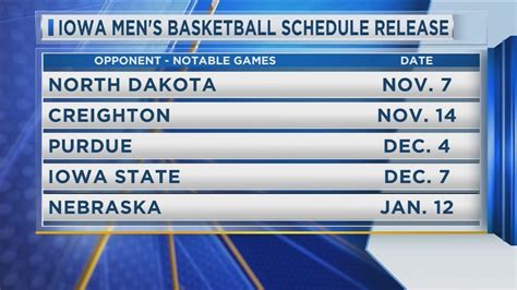 Iowa Men S Basketball Schedule Release Youtube