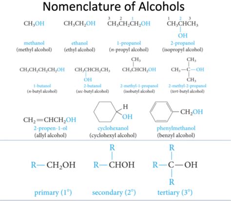 Alcohols Phenols And Thiols Lecture 4 Flashcards Quizlet