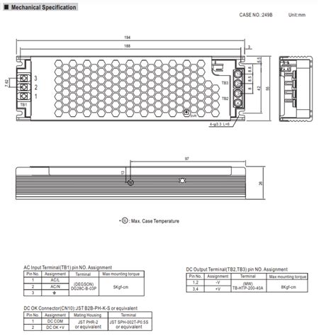 Meanwell LRS-200-24 - Unique Prints