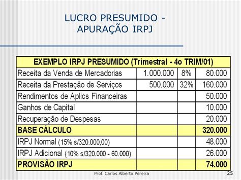 Como Calcular O Irpj Adicional Image To U