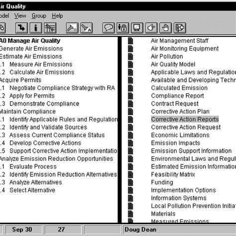 Activity Modeler main screen | Download Scientific Diagram