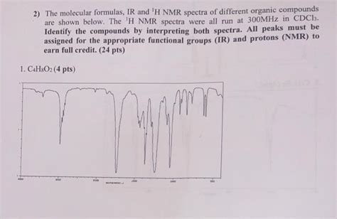 Solved Determine The Compound And Assign The Peaks For
