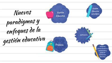 Nuevos Paradigmas Y Enfoques De La Gesti N Educativa By Monica Salazar