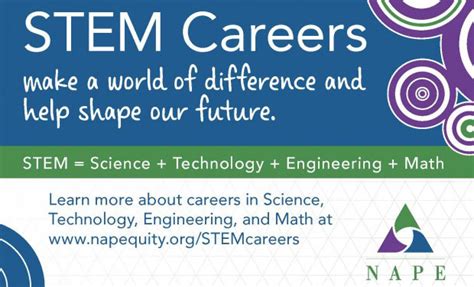 STEAM Careers - DFW Airport Earth Day