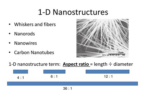 PPT Nanostructure Formation 1 D PowerPoint Presentation Free