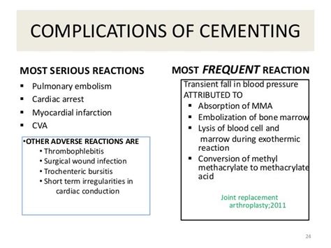 Bone cement,Cementing Generations, Complications & Recent advances