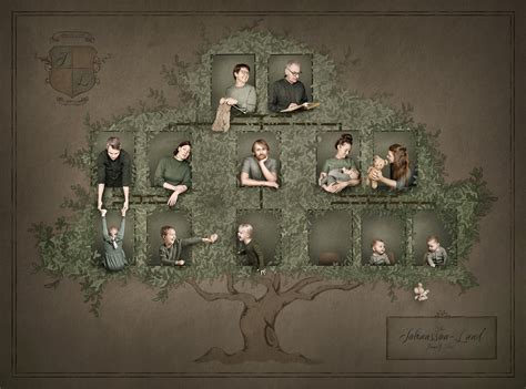 Family Tree Digital Background - Etsy