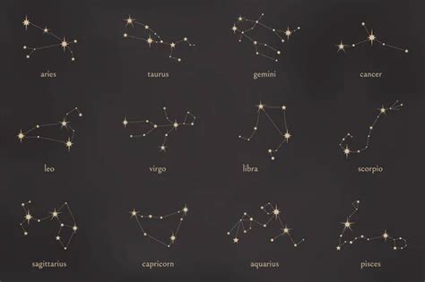 2817 Zodiac Constellations Vector Images Depositphotos