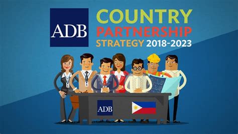 Adbs Country Partnership Strategy For The Philippines 2018 2023 Youtube