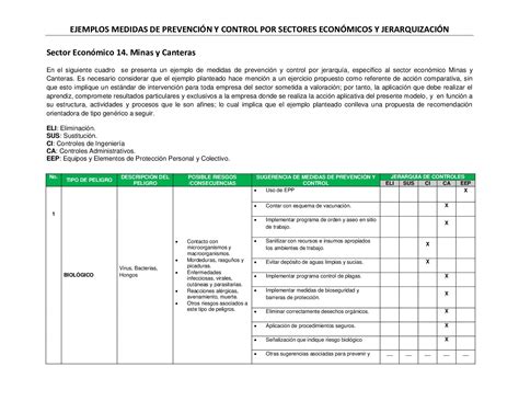 Calaméo Ejemplo De Medidas De Intervención En Minas Canteras