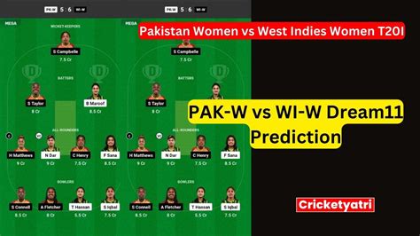 PAK W Vs WI W Dream11 Prediction In Hindi Fantasy Cricket Pitch