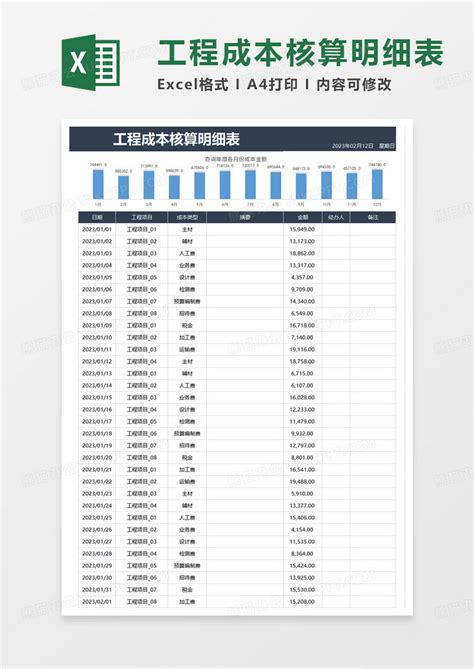 工程成本核算明细表excel模板下载成本图客巴巴