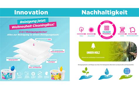 CleaningBox Feuchte 5 in 1 Kompostierbare Reinigungstücher Bad