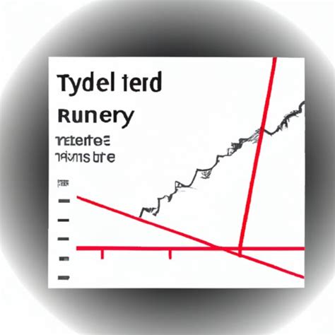 yield  finance exploring  basics  benefits  yield