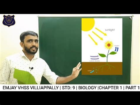 STD 9 Biology Chapter 1 Protectors of Biosphere ജവ