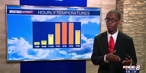 KNOE Thursday Morning Forecast With Meteorologist DeVonte Dixon