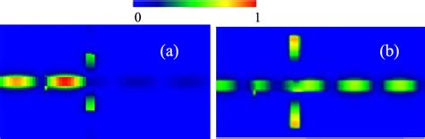 Figure From Enhanced Figure Of Merit In Fano Resonance Based