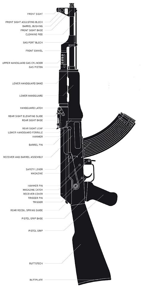 Ak47 Drawings