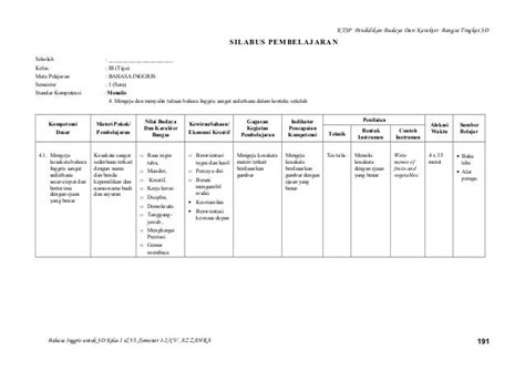 Contoh Rpp Dan Silabus Kelas 3 Sd Wxseoseoxl