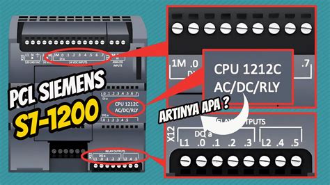 Plc Siemens S Cpu C Ac Dc Rly Input Outputnya Ac Atau Dc