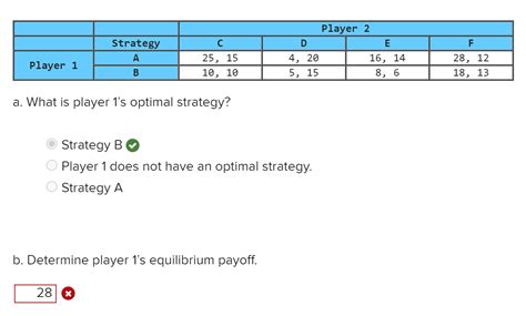 Solved a. What is player 1's optimal strategy? Strategy B | Chegg.com