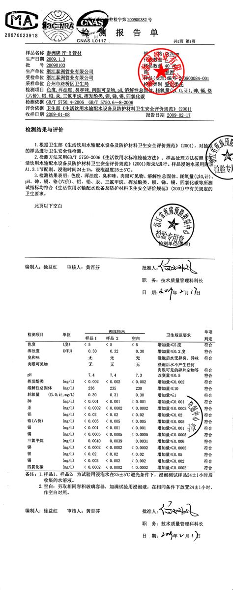 Pp检测报告（八篇） 范文118