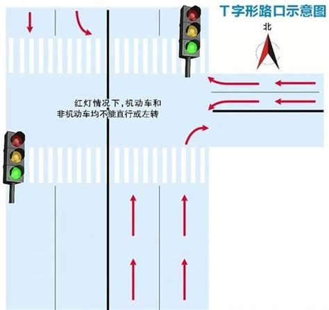 红灯时t字路口可直行那是旧规 现在违反扣6分！ 搜狐汽车