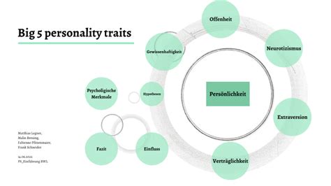 Big 5 Personality Traits By Frank Schneider On Prezi