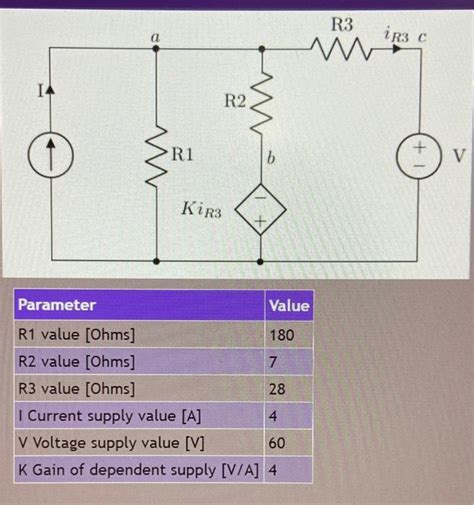 Solved Begin{tabular}{ L L } Hline Parameter And Value