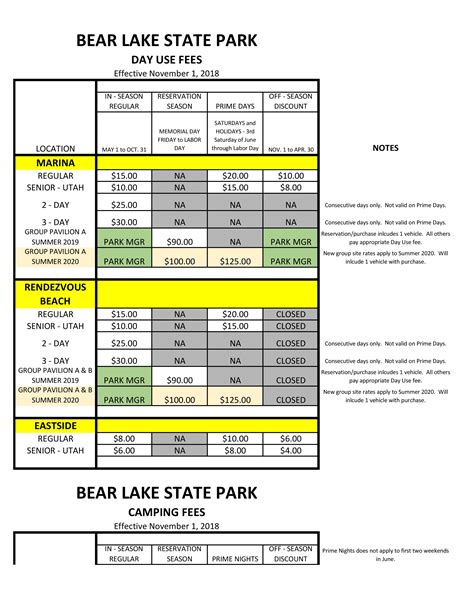 Park Fees | Utah State Parks