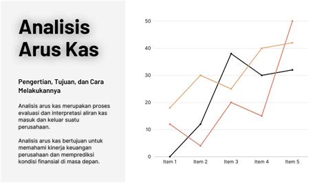 Analisis Arus Kas Pengertian Tujuan Dan Cara Melakukannya