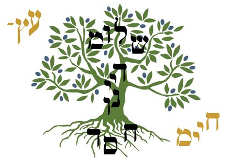 The Tree of Life