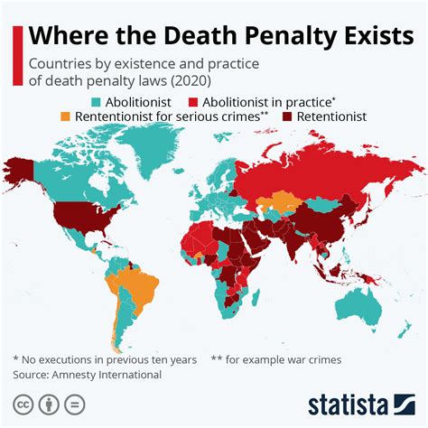 Countries where the death penalty exists (2020) : r/MapPorn