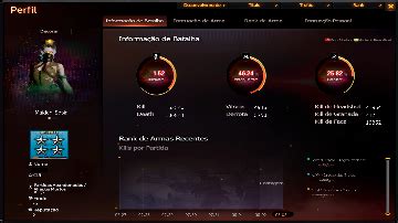 CONTA CROSSFIRE AL RANK ON 4 ESTRELAS Crossfire GGMAX