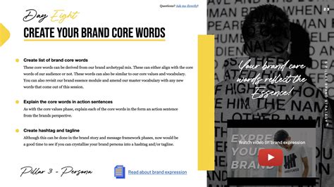 How To Win Over Your Audience With Your Brand Persona | SpellBrand®