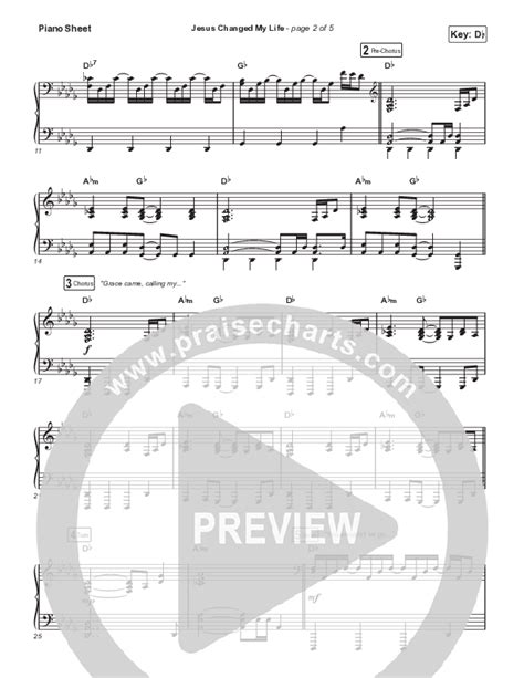 Jesus Changed My Life Sheet Music PDF Katy Nichole PraiseCharts