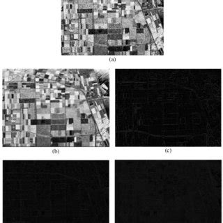 Flevoland Dataset A Pauli RGB Of The PolSAR Image B Ground Truth