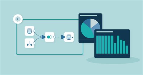 Building An All In One Serverless Data Platform With Domo Clearpeaks Blog