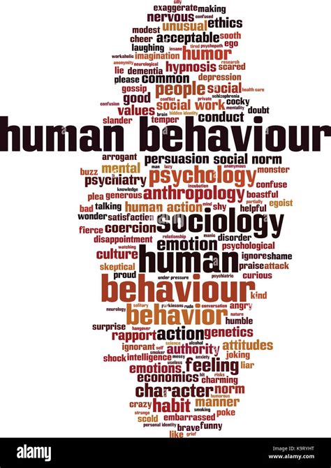 Human Behaviour Word Cloud Concept Vector Illustration Stock Vector