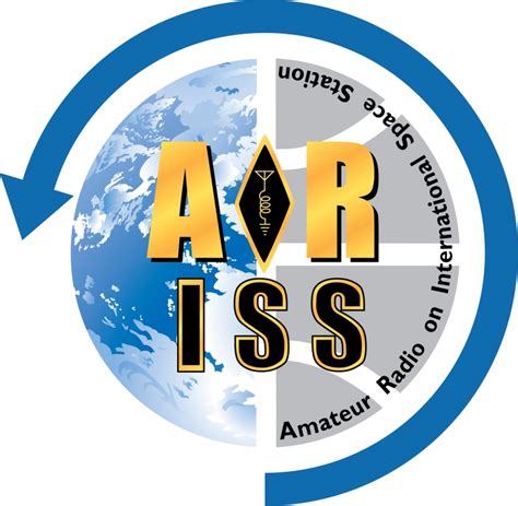 History of ARISS