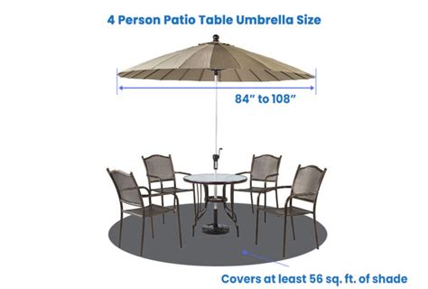 Patio Table Umbrella Size Popular Measurements