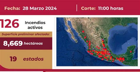 Van 126 incendios forestales activos en México Conafor llama a la